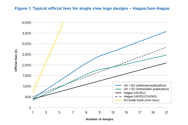 haguefigure1.jpg